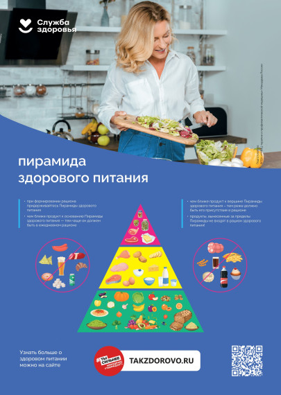 Акция «Здоровый Новый Год!».